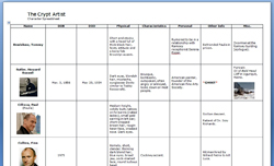 Character spreadsheet for "The Crypt Artist." Click on image to view larger size in a new window.