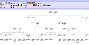 Family tree for the Collective Obsessions Saga (created using Fam-Tree software). Click on image to view larger size in a new window.
