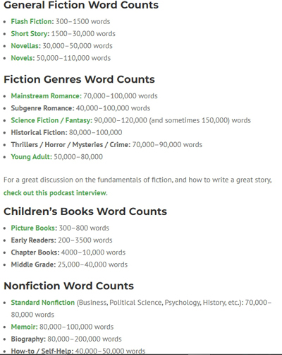 Word Count norms. Click on image to view larger size in a new window.